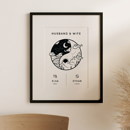 #3 Personalised Couples Zodiara
