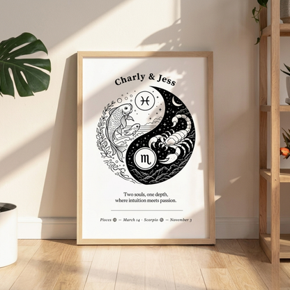 #2 Personalised Couples Zodiara
