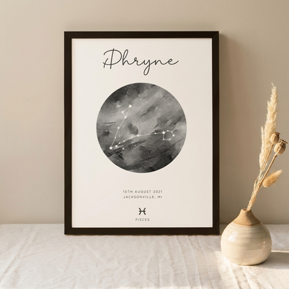 #1 Personalised Individual Zodiara