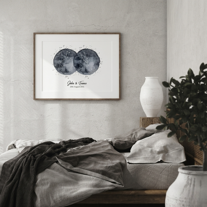 #1 Personalised Couple Zodiara