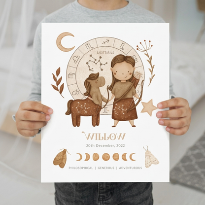 #3 Personalised Kids Zodiara