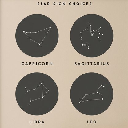 #1 Personalised Individual Zodiara