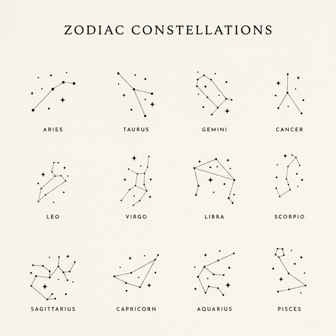 #4 Personalised Couples Zodiara