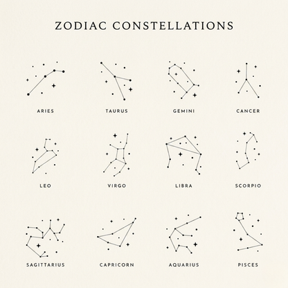 #4 Personalised Couples Zodiara