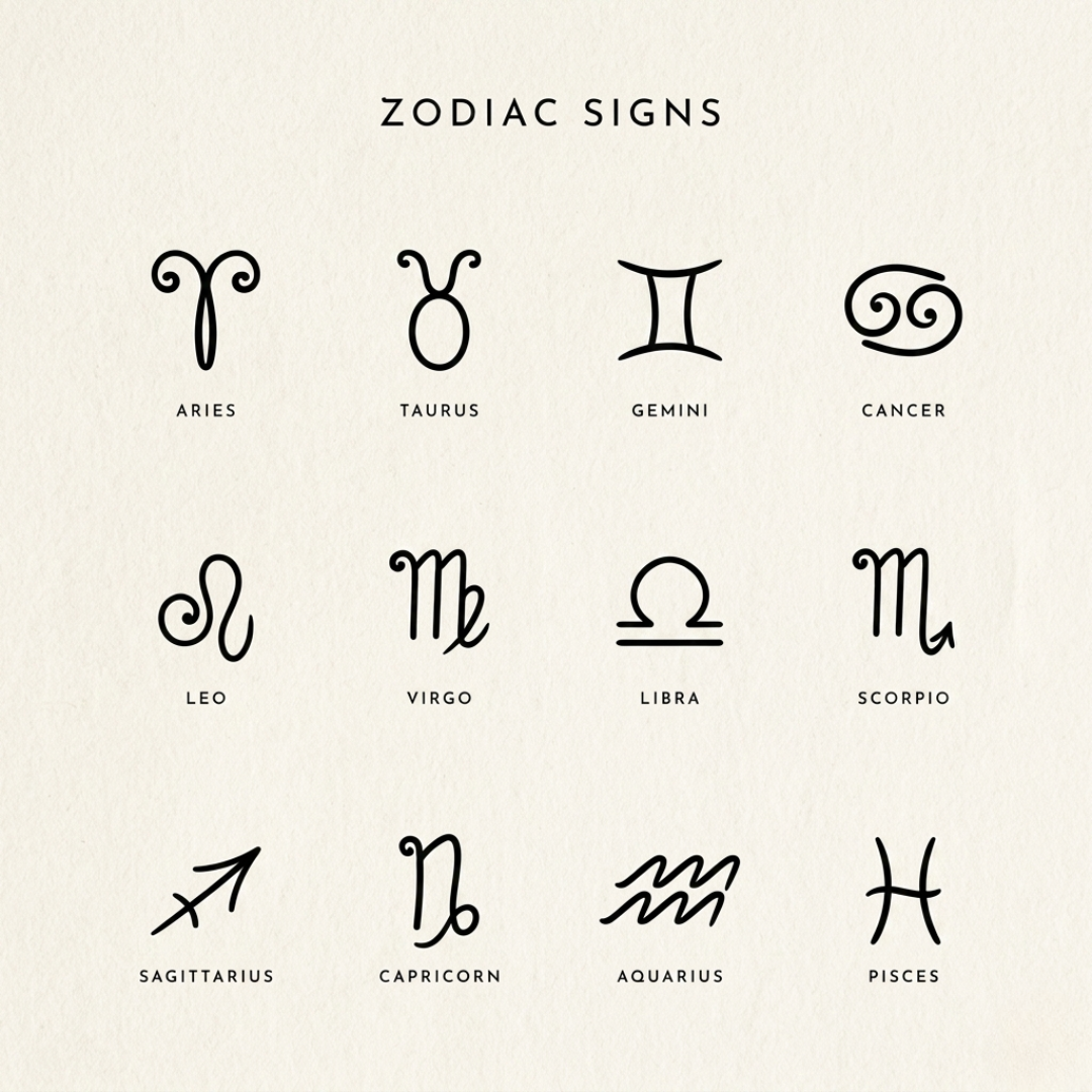 #4 Personalised Couples Zodiara