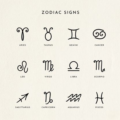 #4 Personalised Couples Zodiara