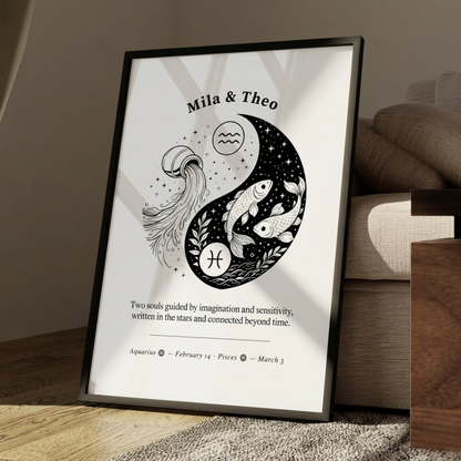 #2 Personalised Couples Zodiara