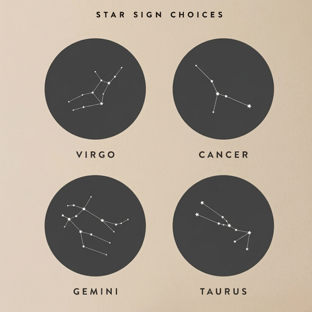 #1 Personalised Individual Zodiara