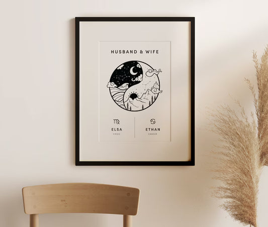 #2 Personalised Couples Zodiara